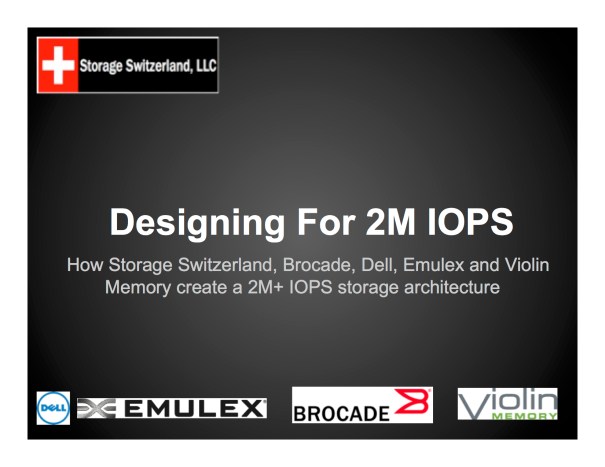 2M IOPS