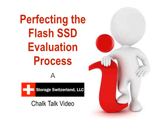 3532 Load Dynamix Welcome Banner