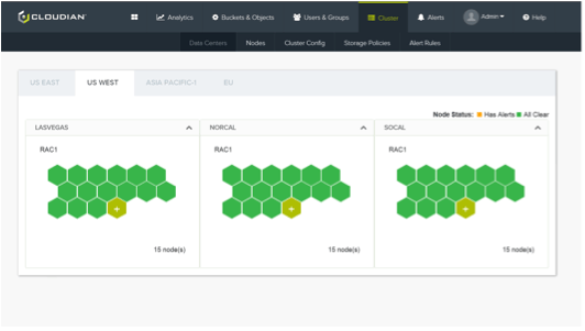 Making Object Storage Simpler at Petabyte Scale with Intelligent ...