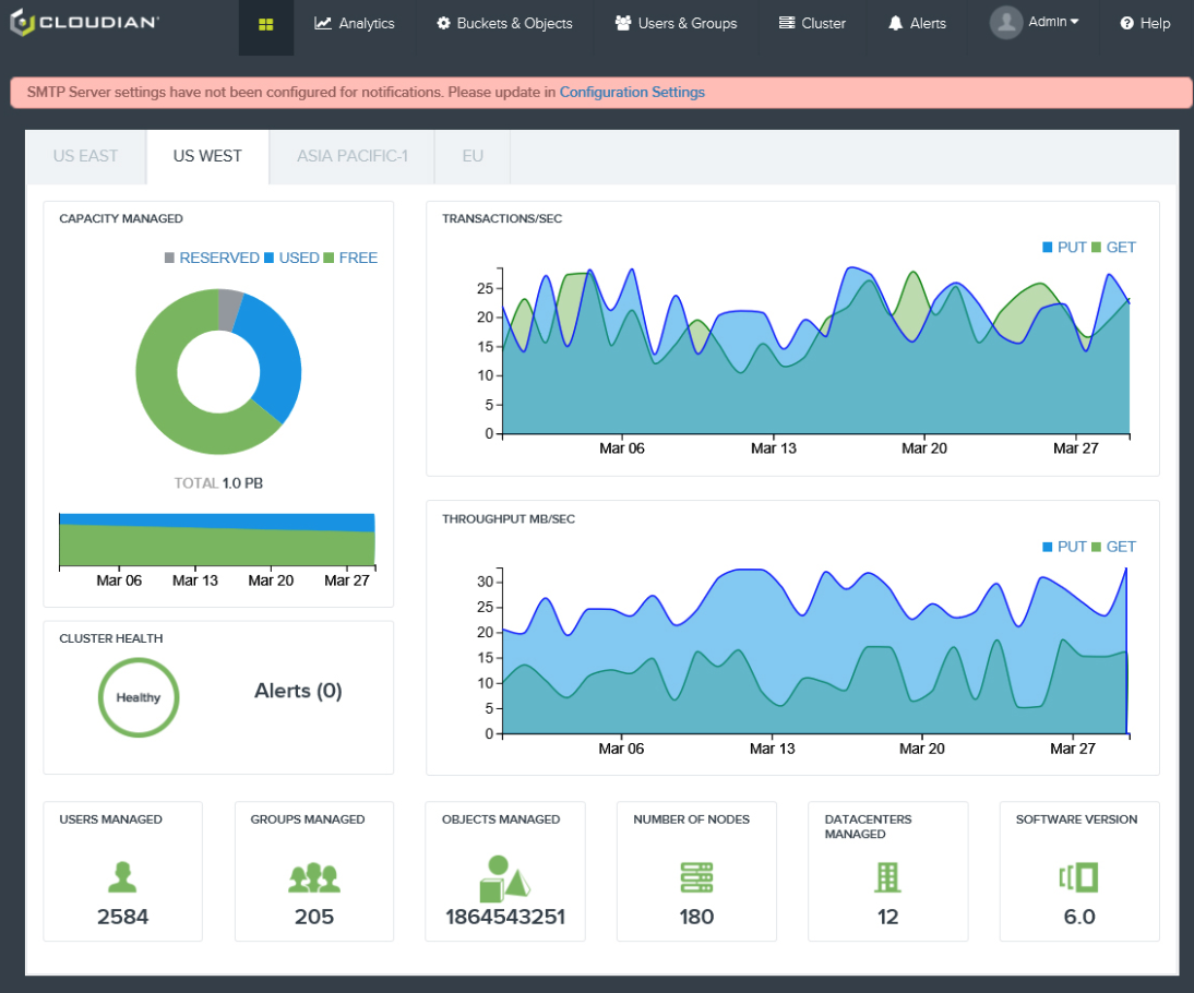 Making Object Storage Simpler at Petabyte Scale with Intelligent ...