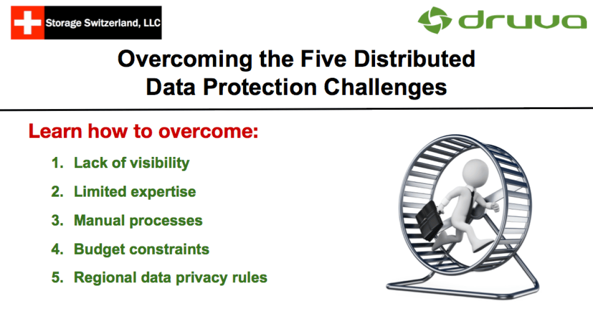 Webinar: Overcoming the Five Distributed Data Protection Challenges ...