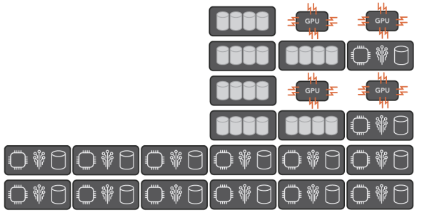 scale-out HCI is not enough because it can't deliver node disparity