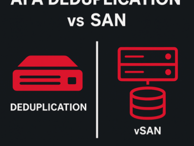 AFA Deduplication vs&nbsp;vSAN