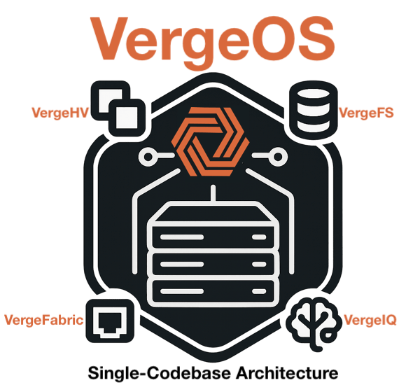 Making Leveraging Hardware Diversity for Multi-Site IT Efficiency Possible with VergeOS