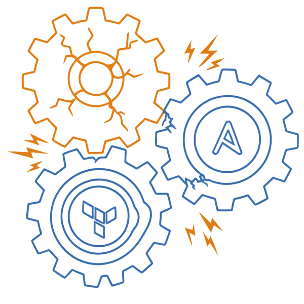 Illustration of interlocking gears representing data protection automation tools, including Terraform and Ansible, with lightning bolts indicating connectivity and integration challenges.