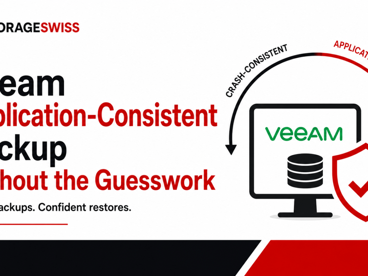 Veeam Application-Consistent Backup Without the&nbsp;Guesswork