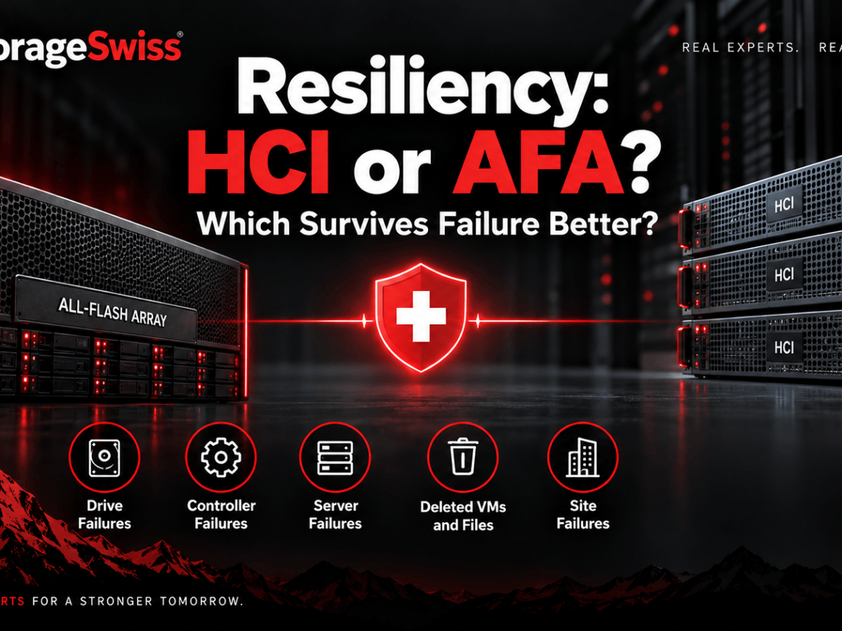 Resiliency: HCI or&nbsp;AFA?