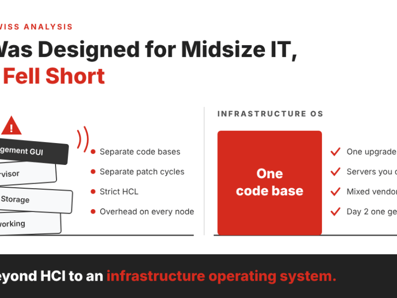 Why HCI Fell Short for Midsize IT, and What a VMware Alternative Needs&nbsp;Instead