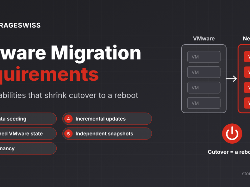 VMware Migration Requirements: What to Look For in a VMware&nbsp;Alternative